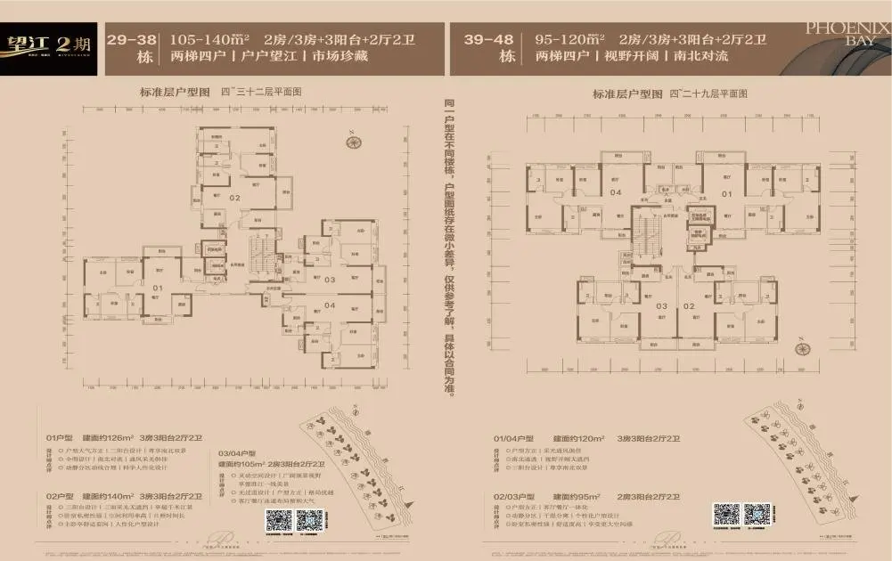 重磅！顺德顺兴大桥、顺德体育中心动工！碧桂园凤凰湾大城配套再升级