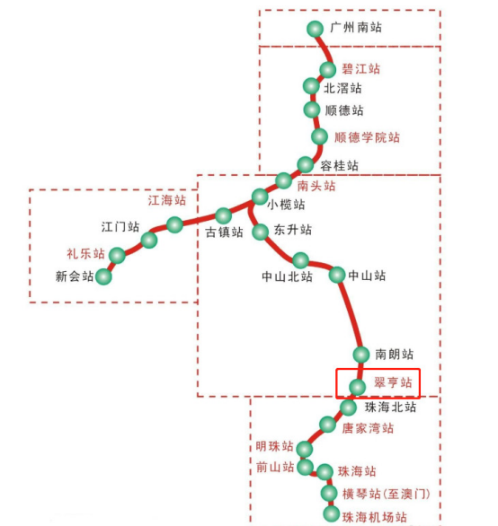 广珠城轨站点图,来源于网络