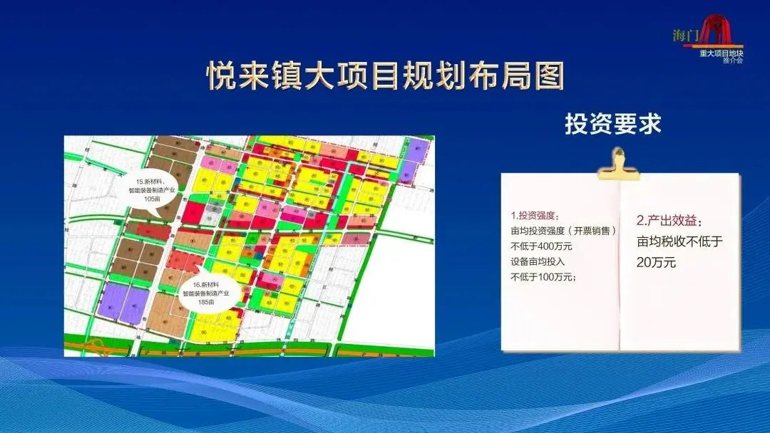 “海门面临的发展机遇千载难逢！”今日，我市向全球推荐18个“黄金地块”