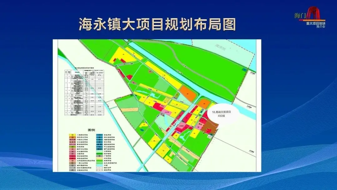 “海门面临的发展机遇千载难逢！”今日，我市向全球推荐18个“黄金地块”