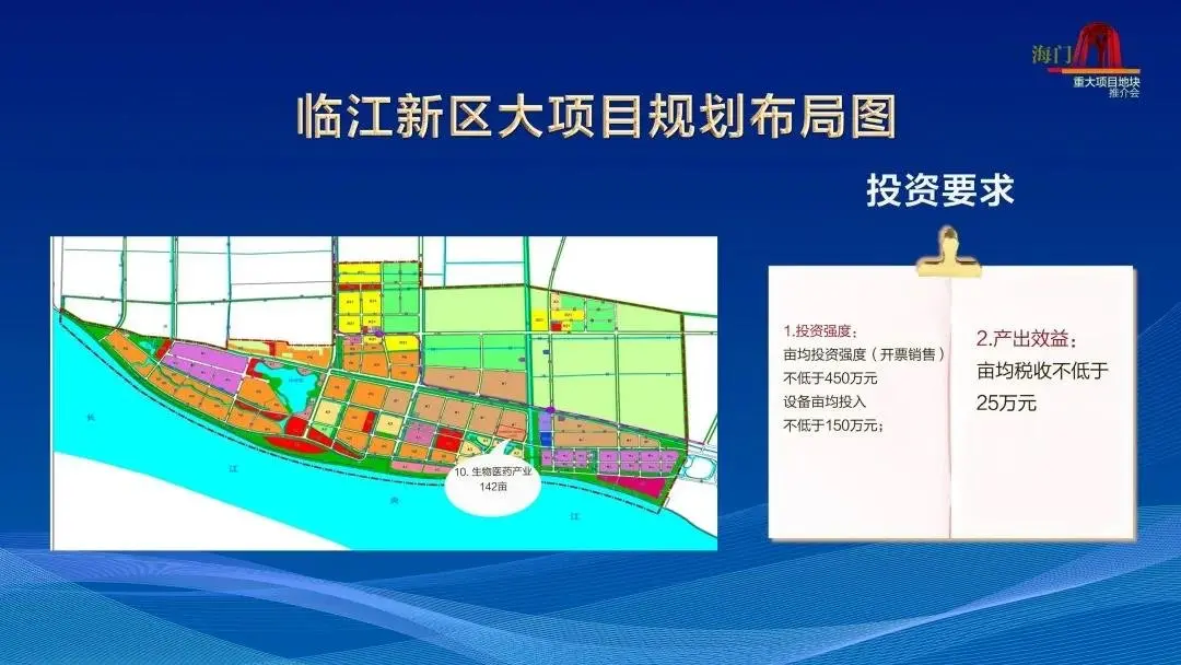 “海门面临的发展机遇千载难逢！”今日，我市向全球推荐18个“黄金地块”