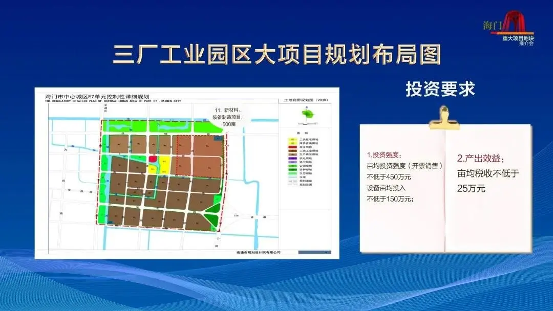 “海门面临的发展机遇千载难逢！”今日，我市向全球推荐18个“黄金地块”