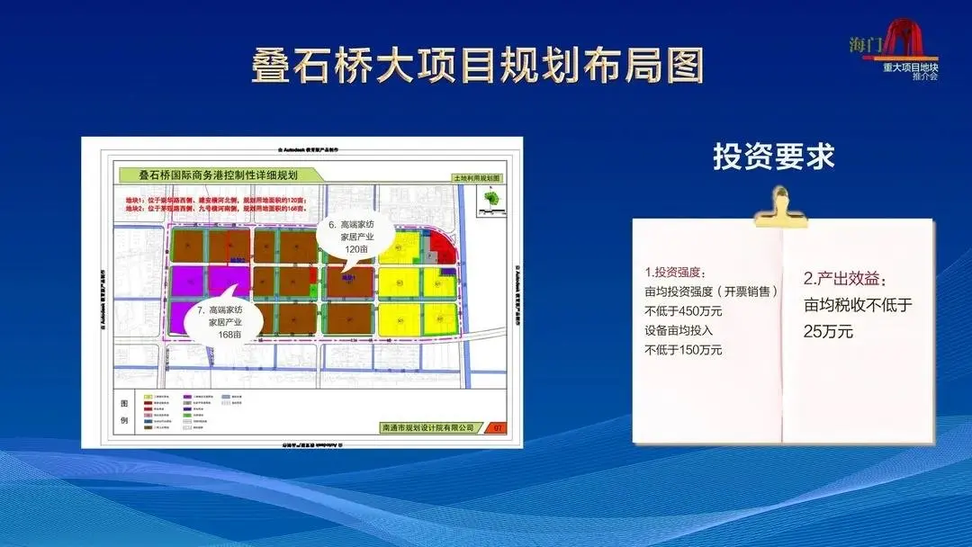 “海门面临的发展机遇千载难逢！”今日，我市向全球推荐18个“黄金地块”