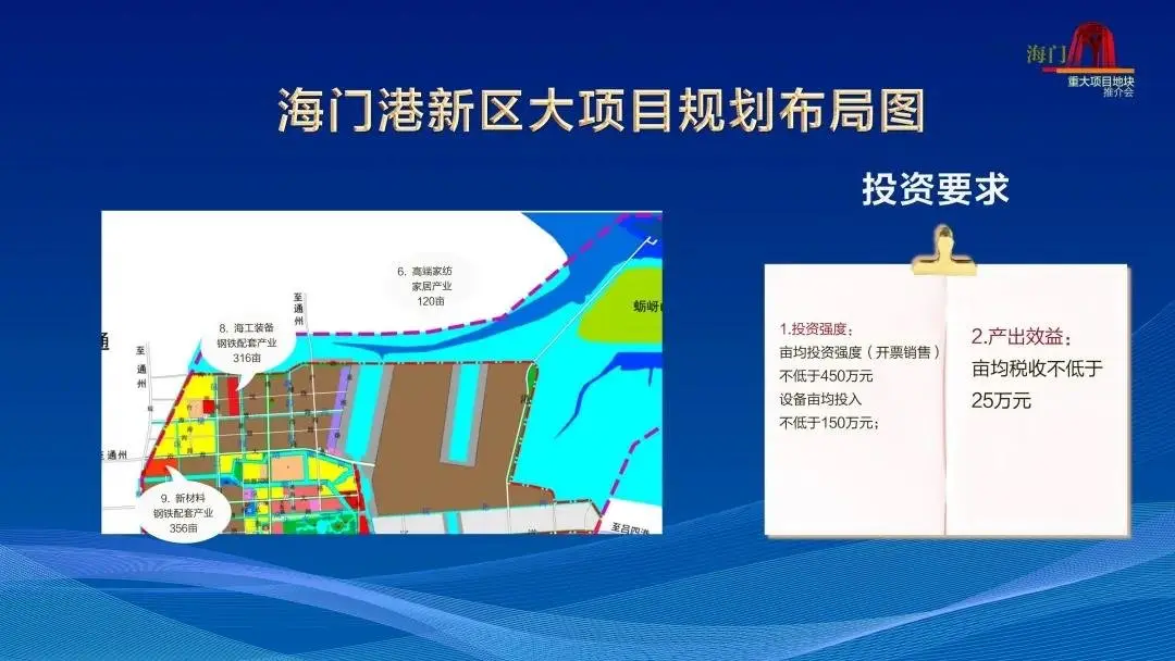 “海门面临的发展机遇千载难逢！”今日，我市向全球推荐18个“黄金地块”