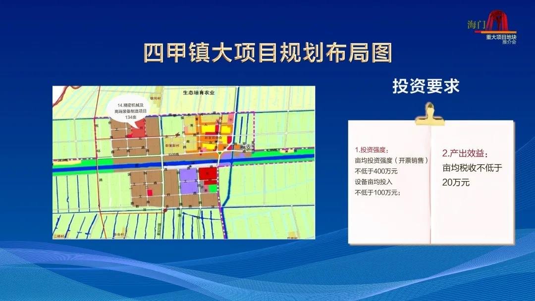 海门面临的发展机遇千载难逢今日我市向全球推荐18个黄金地块