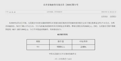 1000亿“麻辣粉” 利率下调20基点至2.95% 4月LPR有望继续降低