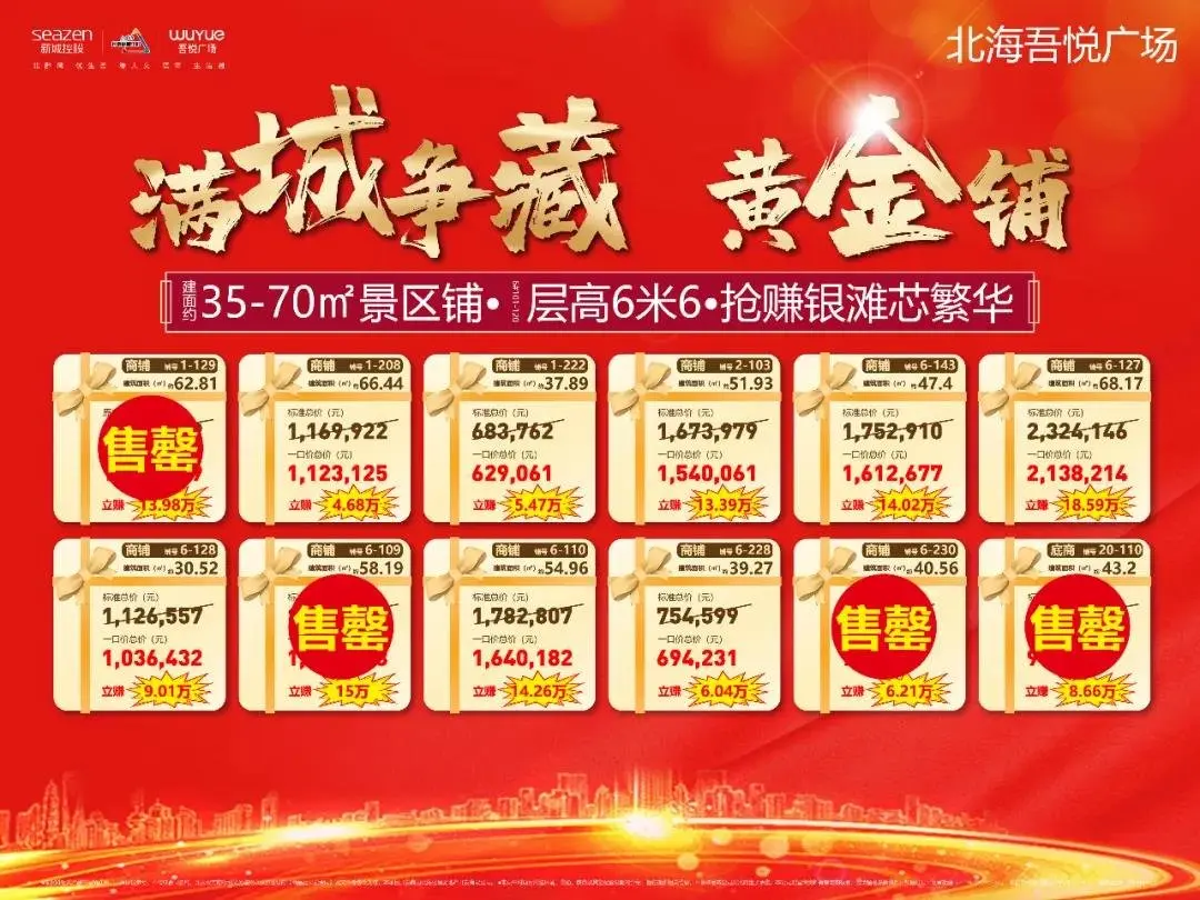 12月19日开业|永辉超市率“鲜”入驻北海吾悦广场！北海人有福啦！