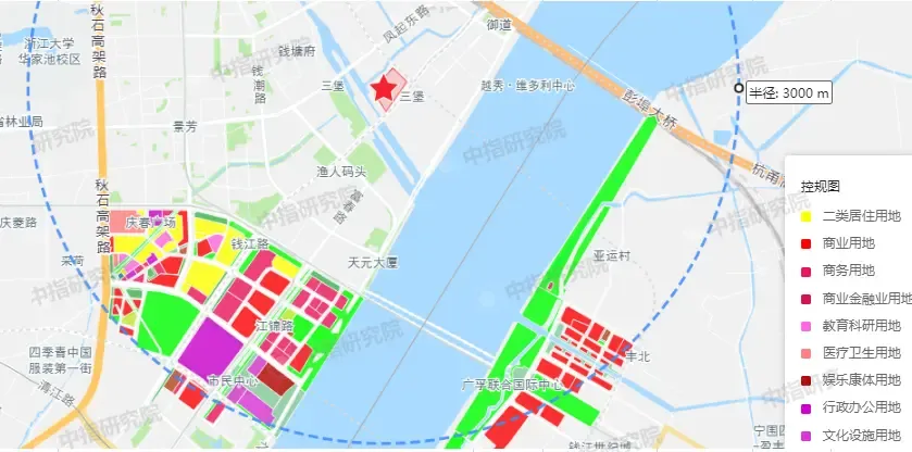 杭州单日吸金135.2亿！滨江、合能、星创封顶+自持布局，景芳三堡再添4W+宅地