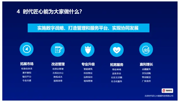 物业百强企业家峰会丨时代匠心翟桂永：数字化转型助力物业企业成为独角兽