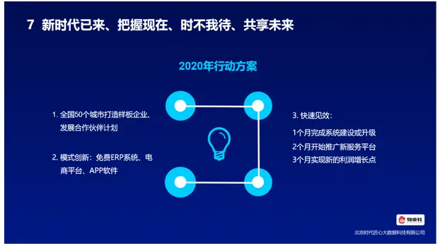 物业百强企业家峰会丨时代匠心翟桂永：数字化转型助力物业企业成为独角兽