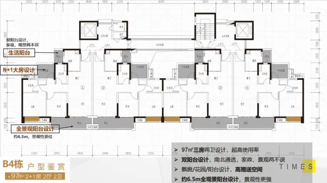 【保利时光印象二期】保利中央公馆b4栋循众加推,火爆