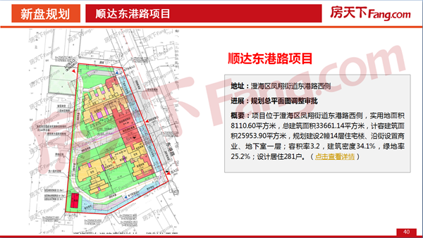 【PDF】2020年4月汕头房地产市场数据报告