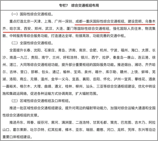 西部大开发重磅文件出炉 哪些城市被委以重任?