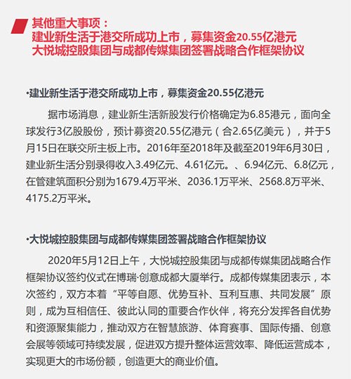 企业：房企4月销售业绩向好 中国恒大月销652.1亿