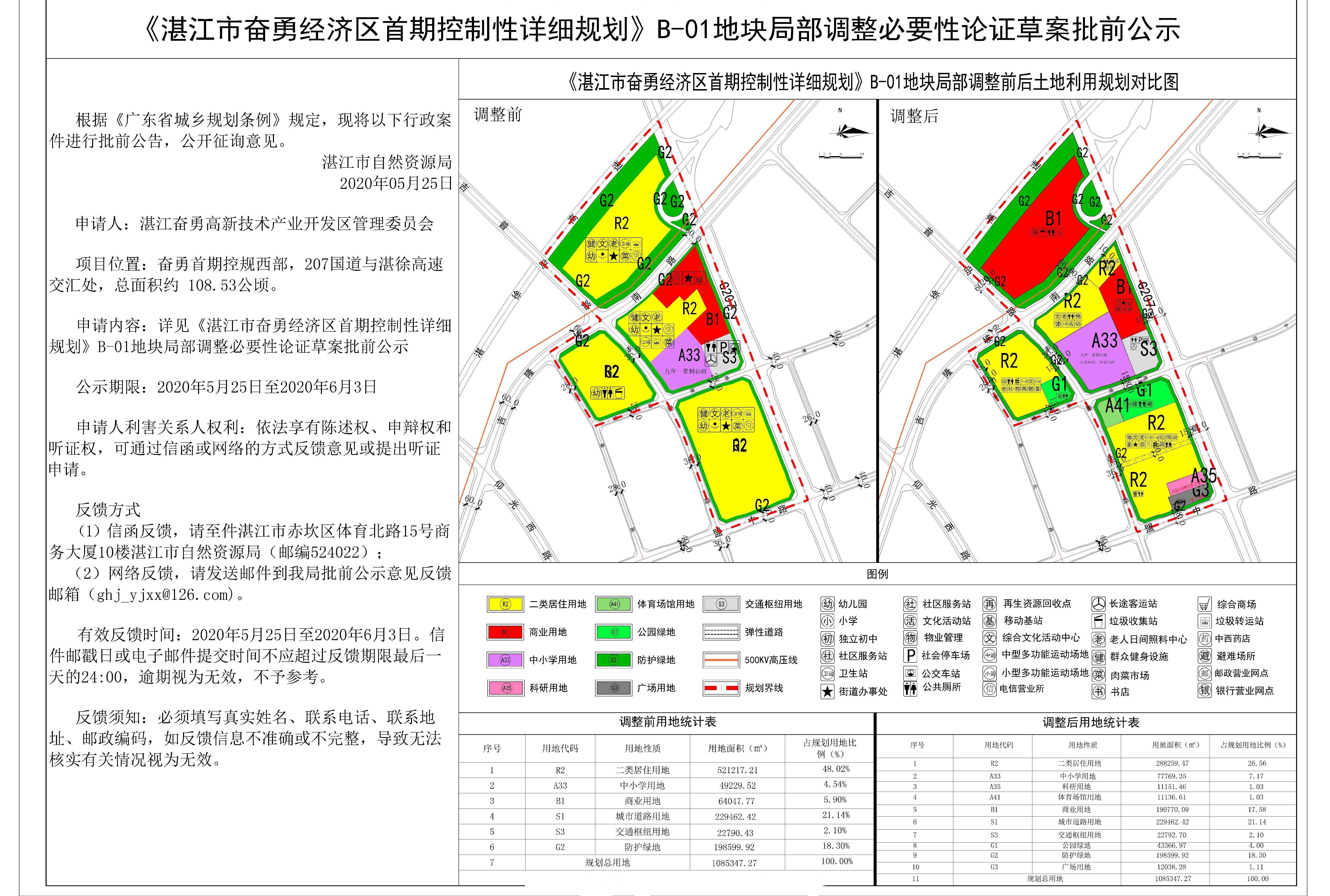 湛江市自然资源局发布了《湛江市奋勇经济区首期控制性详细规划》b-01