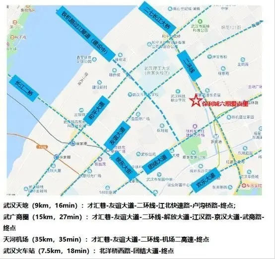 友谊大道,团结大道,"三纵"——二七大桥,长江二桥,铁机路过江隧道