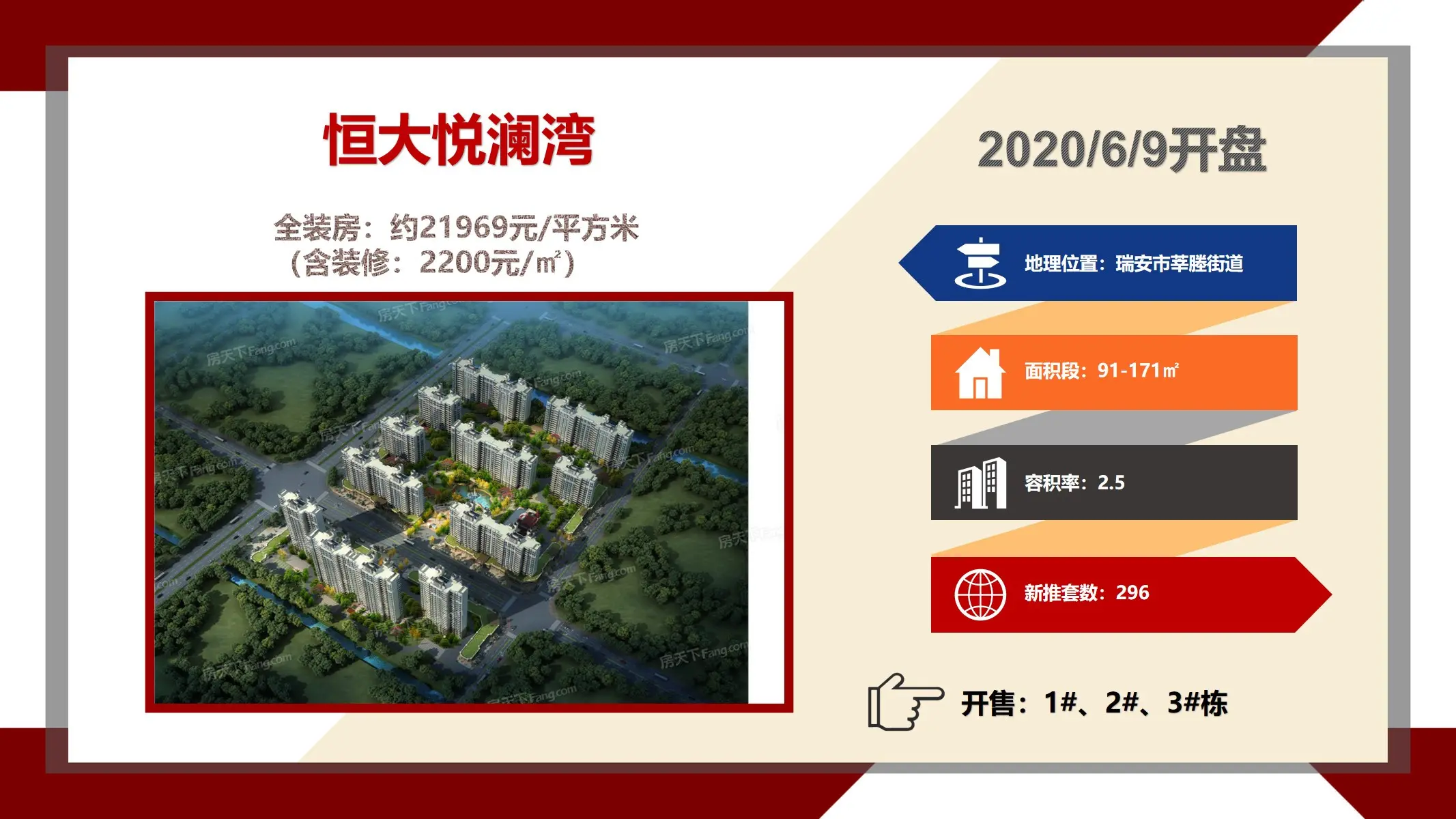 恒大悦澜湾 (备案名:珺睿澜庭)开盘于6月9日(下周二),全装修2200元/㎡