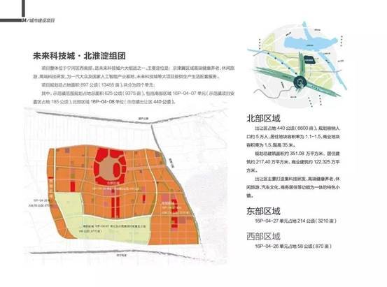 天津两个“”大板块，一个国家会展中心，另一个就是未来科技城