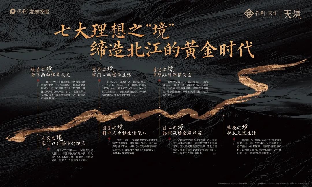 “北江的黄金时代”——保利天汇·天境新品发布会圆满落幕