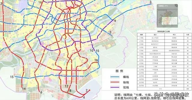 浑南区将有10条地铁线路（图文详解）