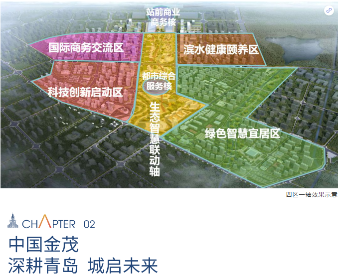 中国金茂为蓝图拓版图西海岸创新科技城热望时代