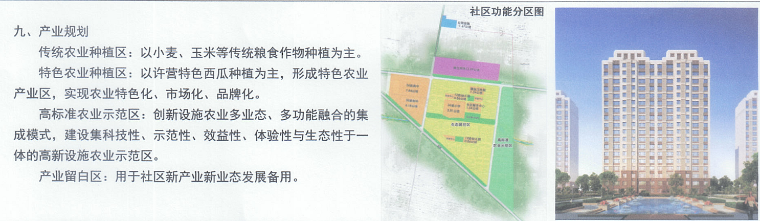 鲁西社区（民王屯村、武庄村、栾庄村、沙刘村规划2020-2035）