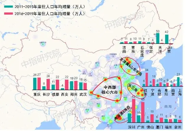 一文读懂2019中国人口聚集趋势