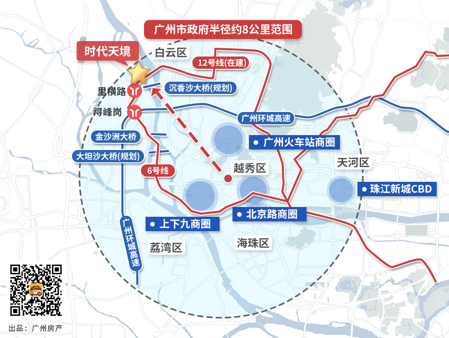 市区双地铁仅3字头！广州这片洼地，还能撑多久？