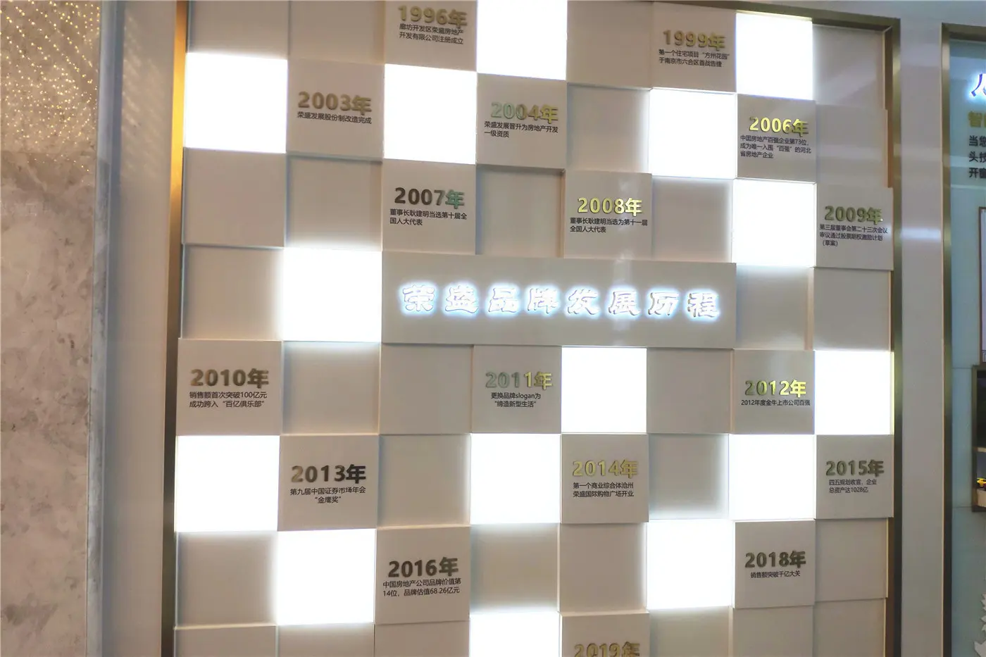 踩盘日记 | 廊坊只能豪宅荣盛首府，这样的轻奢才是享受