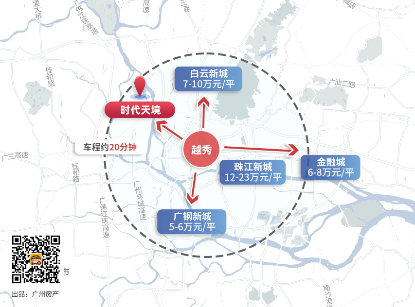 市区双地铁仅3字头！广州这片洼地，还能撑多久？