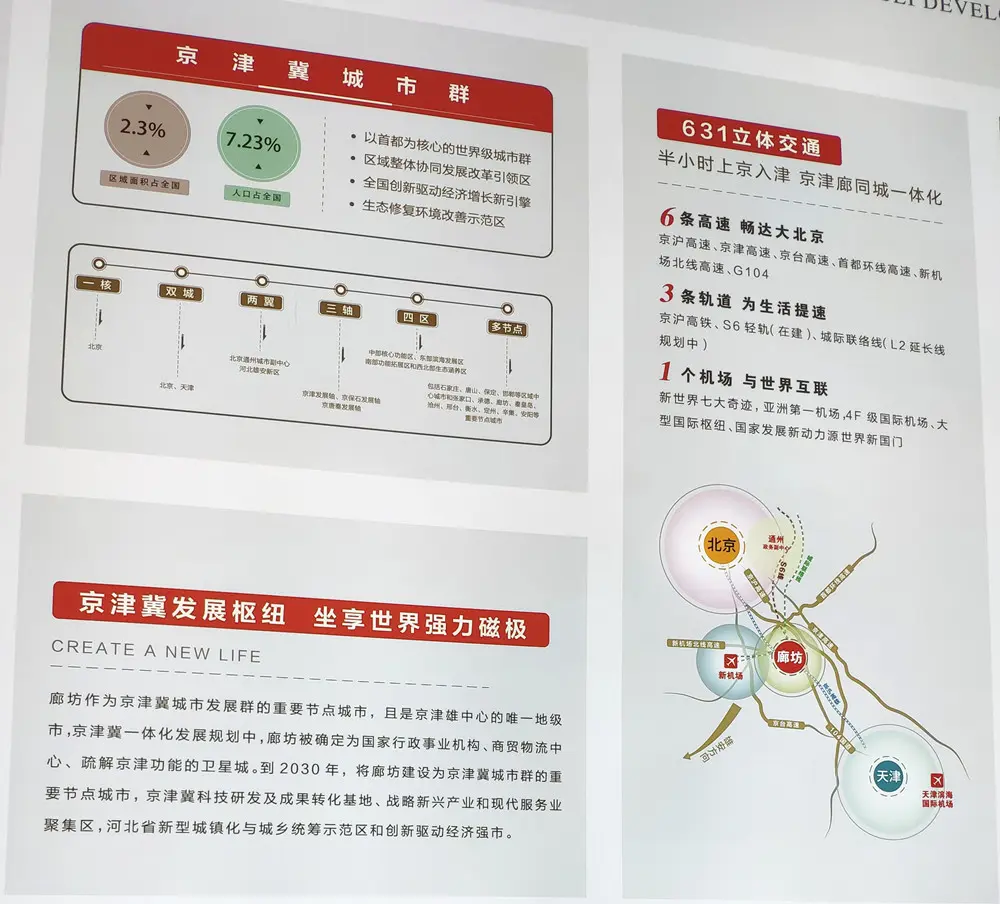 踩盘日记 | 廊坊只能豪宅荣盛首府，这样的轻奢才是享受