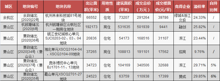 629结果.png 629结果.png