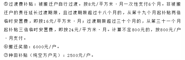 又新增一批！南通拆迁范围公告，涉海门四甲镇！