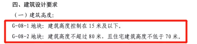 柯桥新纪录！505轮竞价！楼面价20545元/㎡，禹洲竞得柯桥城区G-08地块！