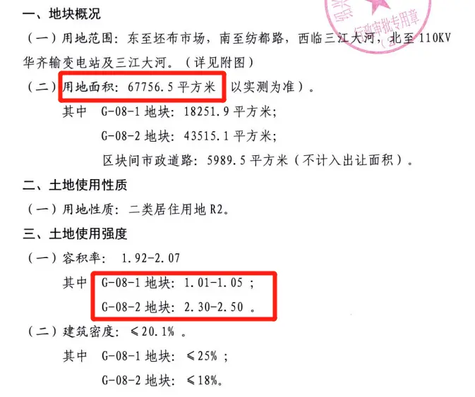 柯桥新纪录！505轮竞价！楼面价20545元/㎡，禹洲竞得柯桥城区G-08地块！