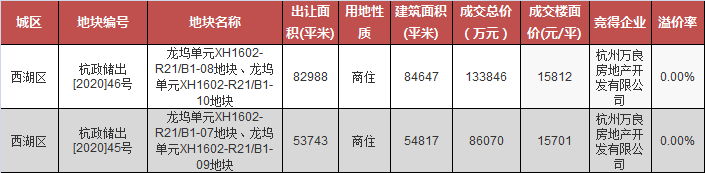 630结果.png 630结果.png
