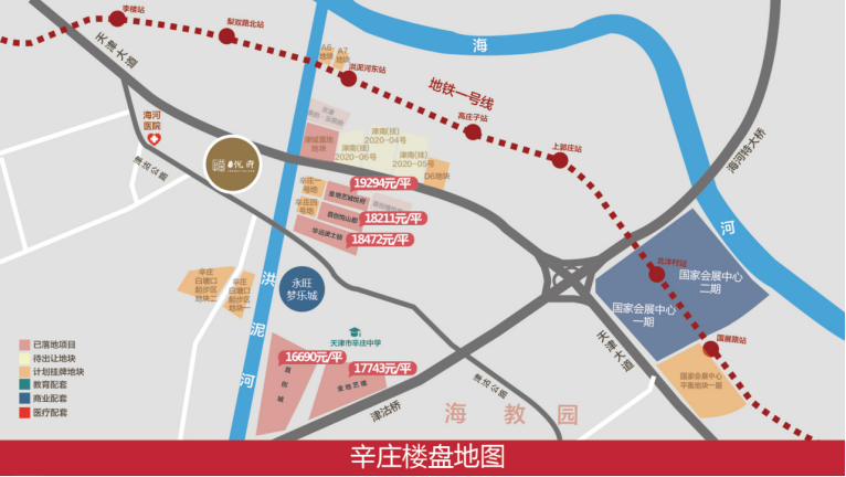全天津向“南”看 130万起置业环城网红板块