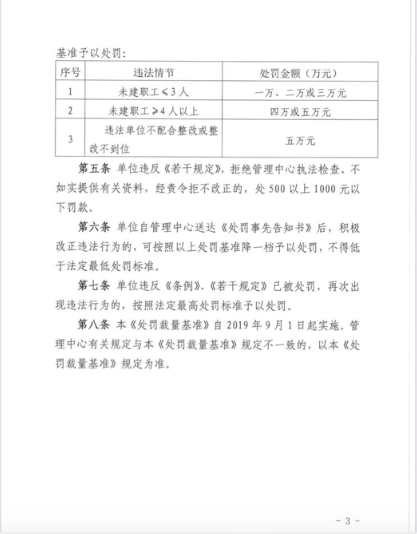 北京：单位不为职工开设公积金账户，罚5万元