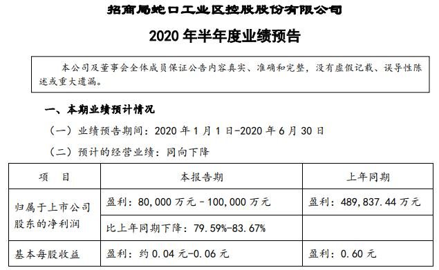 中国平安拟35.18亿入股招商蛇口