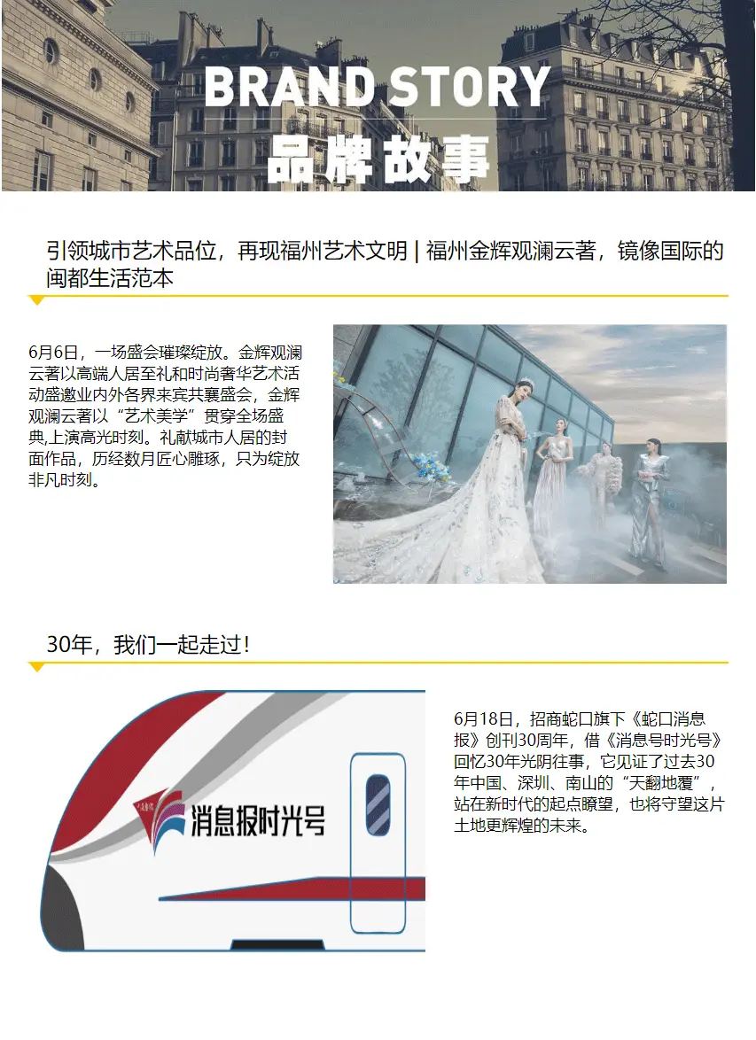 品牌房企热点追踪202006期