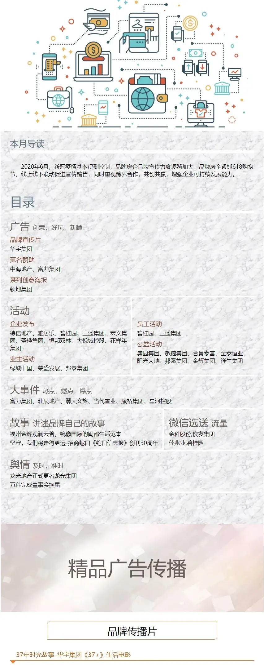 品牌房企热点追踪202006期