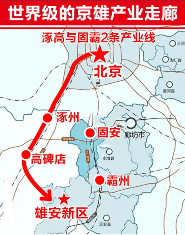 京津雄霸城市群形成廊坊霸州成为连接京津雄的枢纽