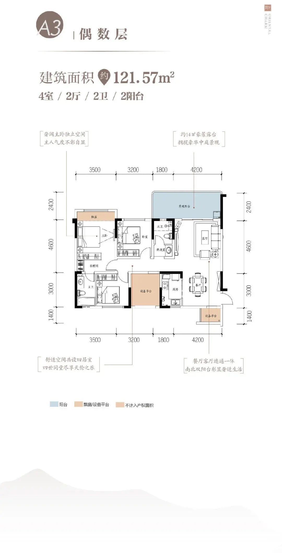 【蒙自壹号封面  阳光顶级府院】