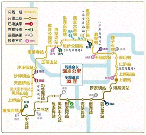 (重庆轨道环线站点图)