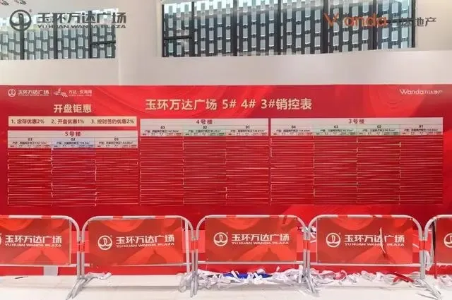 万达来了,玉环红了丨玉环万达广场首开即罄,耀动全城!