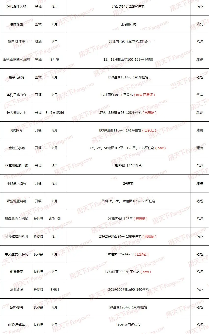 微信图片_20200731153013_04.jpg 微信图片_20200731153013_04.jpg