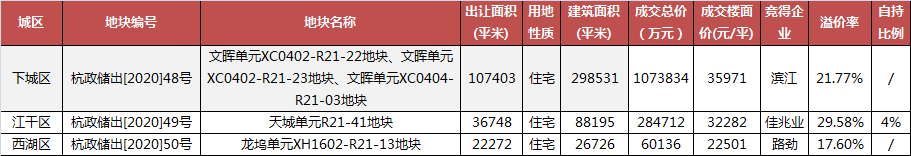 7.31宅地.png 7.31宅地.png