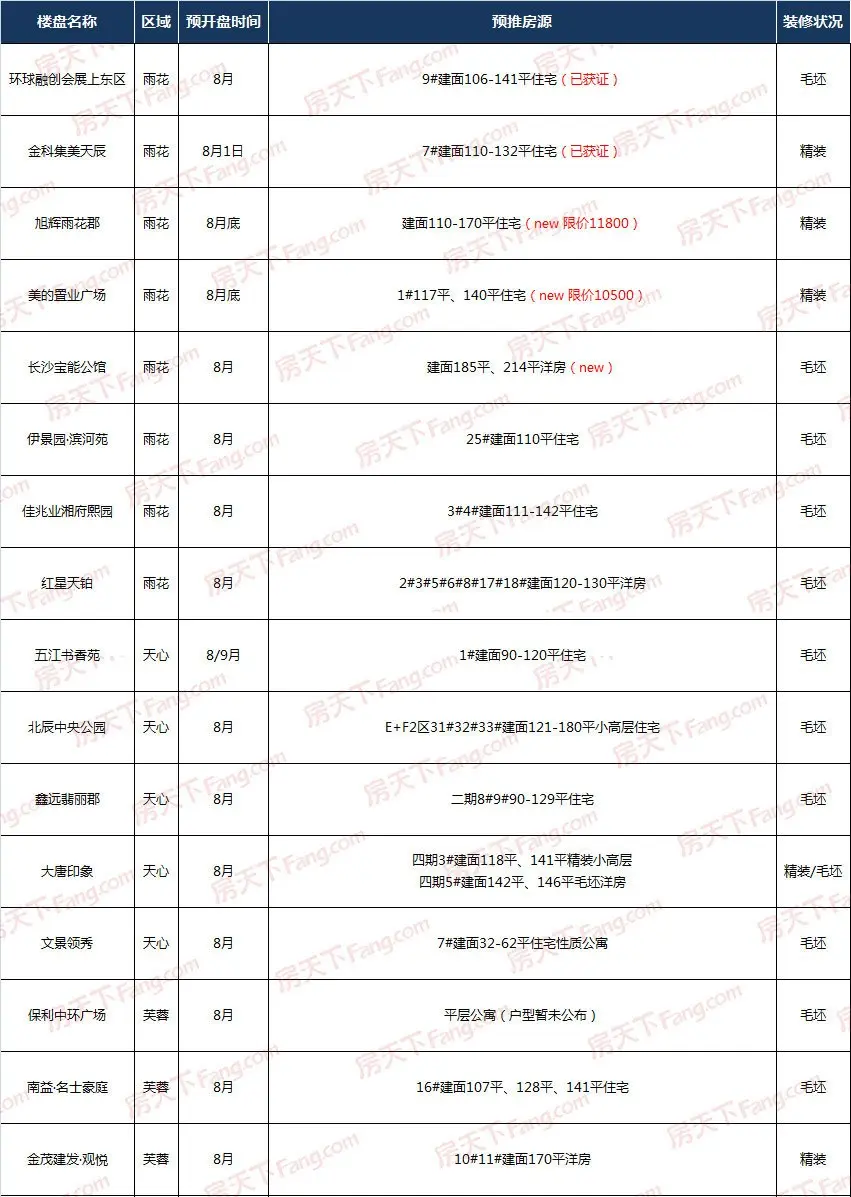 微信图片_20200731153013_01.jpg 微信图片_20200731153013_01.jpg