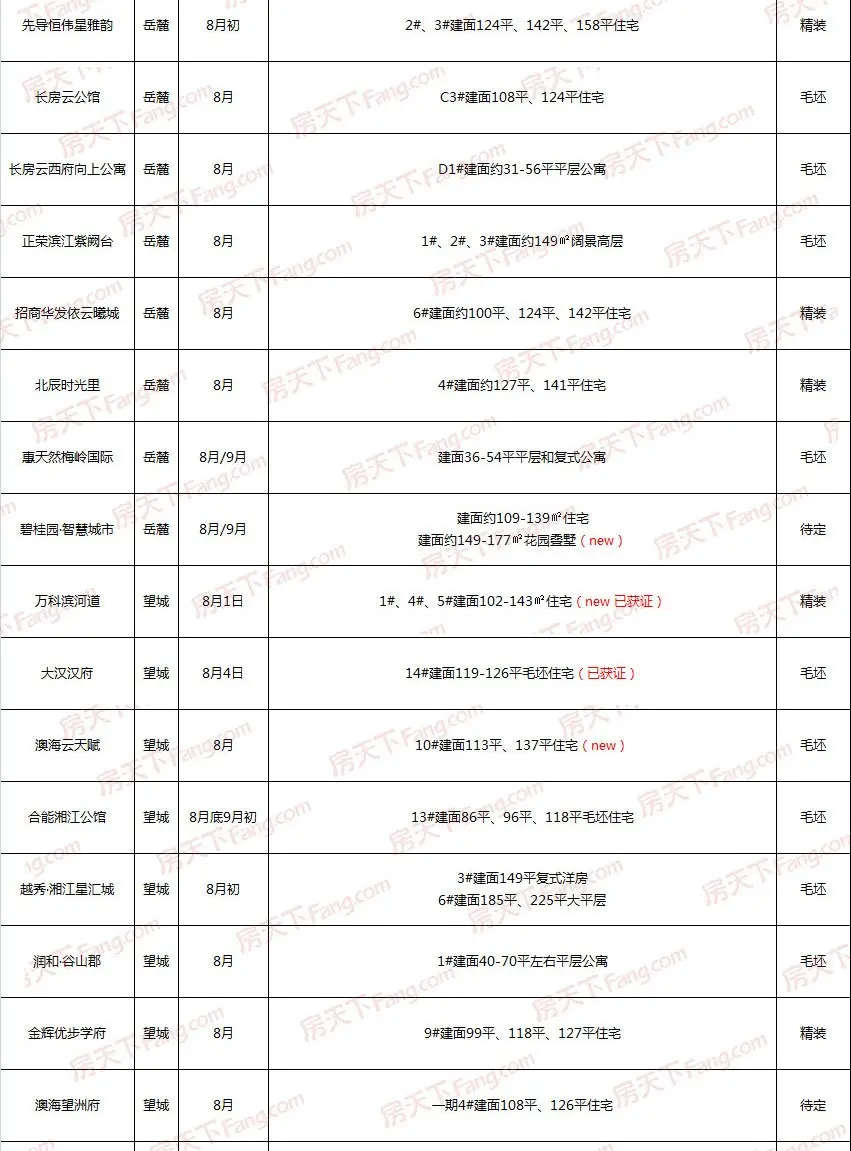 微信图片_20200731153013_03.jpg 微信图片_20200731153013_03.jpg