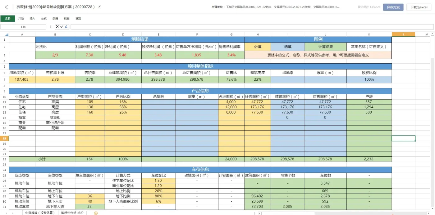 滨江集团107.38亿夺地!杭州土拍史第二高价!新房带装修限价5.17W还赚么?